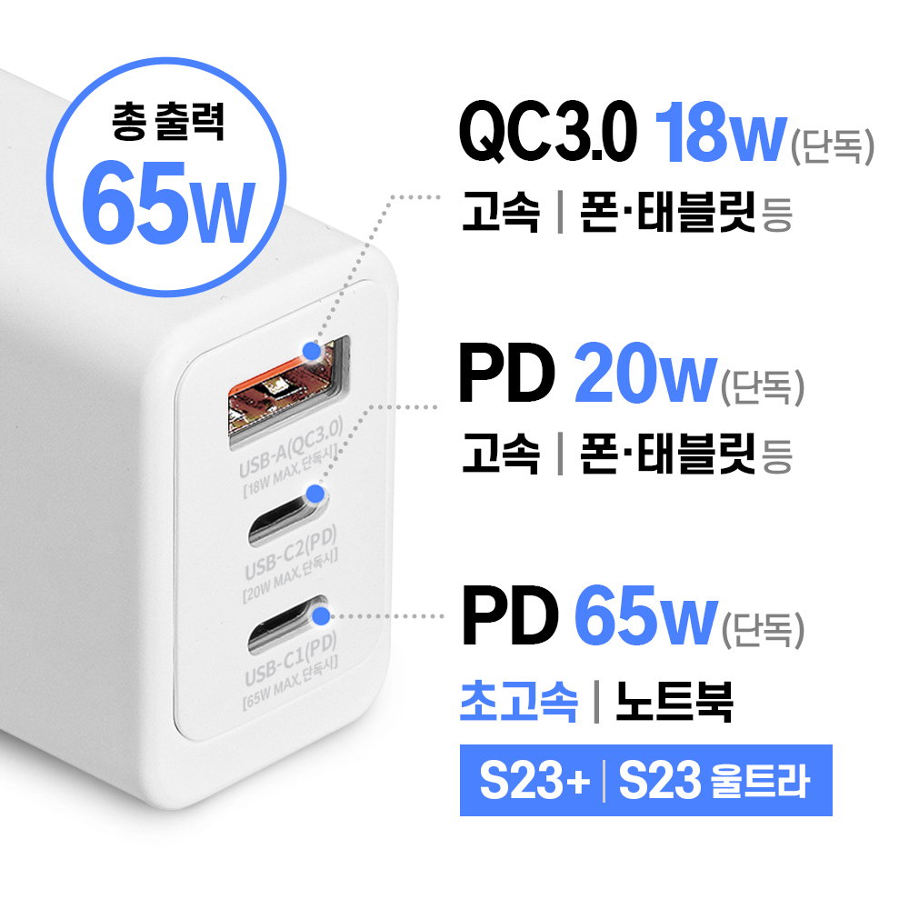 GaN 초고속 충전기 65W