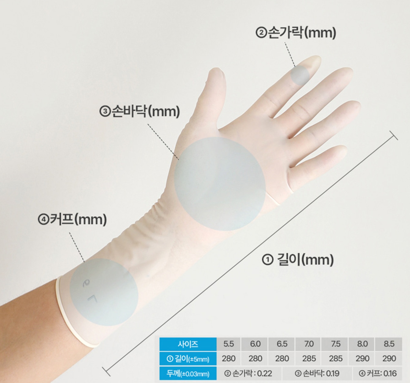 싱글 멸균 라텍스 장갑 50pk